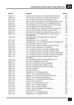 Page 369LAGEVERZEICHNIS DER KOMPONENTENZ4
23
 Einbauort Ansicht Stecker
 C348  (5–Y) . . . . . . . . . . . . . . . .  unter dem linken Vordersitz auf  Arbeitsstromrelais, linker Sitz 226. . . . . . .  C349  (5–W) . . . . . . . . . . . . . . .  unter dem linken Vordersitz auf Sitzheizungsrelais Seite links 229. . . . . . . .  C350  (3–W) . . . . . . . . . . . . . . .  vorn in der Mitte des Daches auf Dachleuchte vorn innen 171. . . . . . . . . . . .  C351  (2–B) . . . . . . . . . . . . . . . .  rechter vorderer...