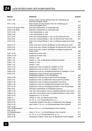 Page 370LAGEVERZEICHNIS DER KOMPONENTENZ4
24
 Einbauort Ansicht Stecker
 
 C426  (1–B) . . . . . . . . . . . . . . . .  
 rechter hinterer Teil des Daches hinter der Verkleidung auf 
Antennenverstärker rechts 273. . . . . . . . . . . . . . . . . . . . . . . . . . . . . . . . . . . . . . . 
 
 
C431  (1–B) . . . . . . . . . . . . . . . .  
 
linker hinterer Teil des Daches hinter der Verkleidung auf 
Antennenverstärker links 273. . . . . . . . . . . . . . . . . . . . . . . . . . . . . . . . . . . . . . . . 
 C434...