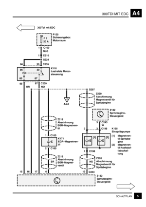 Page 40300TDI MIT EDCA4
5SCHALTPLAN
Z219
Abschirmung
EGR–Magnet-
ventil
2 C198W
1 C165
[1] [2]
3
3 C243
10
C243 61 C198 Z219
Abschirmung
EGR–Magnetven-
til
SRZ132
Spritzbeginn–
Steuergerät
K171
EGR–Magnetven-
til
Z132
Spritzbeginn–
Steuergerät Z220
Abschirmung
Magnetventil für
Spritzbeginn
Z220
Abschirmung
Magnetventil für
Spritzbeginn NS 2 C165
K195
Einspritzpumpe
[1] Magnetven-
til Spritzbe-
ginn
[2] Magnetven-
til Kraftstof-
fabschal-
tung
86
85 8730K116
Lastrelais Motor-
steuerung 30 C239 86
8587 C239
16...