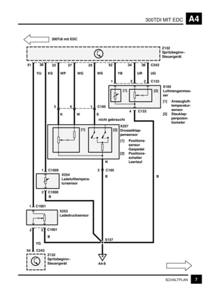 Page 42300TDI MIT EDCA4
7SCHALTPLAN
BZ132
Spritzbeginn–
Steuergerät
WP37 25
54 C243
33
41 3C195
[1]WS WGX257
Drosselklap-
pensensor
[1] Positions-
sensor
Gaspedal
[2] Positions-
schalter
Leerlauf
Z132
Spritzbeginn–
Steuergerät
[2]
2 C195N
KW S
51
X253
Ladedrucksensor
C1001
23YU
C1001 1
B
YG
S157
B
A4-8 36
X254
Ladelufttempera-
tursensor
C1000 1
C1000 2KS
B
1C243
YB3
X105
Luftmengenmes-
ser
[1] Ansaugluft-
temperatur-
sensor
[2] Stauklap-
penpoten-
tiometer
C133
52 34 38
[1]
[2]
C1334
B UG UR
2
300Tdi mit EDC...