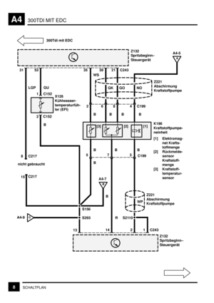 Page 43300TDI MIT EDCA4
8SCHALTPLAN
31
Z132
Spritzbeginn–
Steuergerät
53
X126
Kühlwasser-
temperaturfüh-
ler (EFI)C152 1
C152 2GU
13
S293B B
C217 8
Z132
Spritzbeginn–
Steuergerät
CA4-9
S156A4-7
4
S2110
A
3 6
82 C199
21 14
7 5
C199
R WS
K196
Kraftstoffpumpe-
neinheit
[1] Elektromag-
net Krafts-
toffmenge
[2] Rückmelde-
sensor
Kraftstoff-
menge
[3] Kraftstoff-
temperatur-
sensor Z221
Abschirmung
Kraftstoffpumpe
WP[1] [2] [3]
Z221
Abschirmung
Kraftstoffpumpe NO GK GO 39 21 35 C243
C243
A4-5 300Tdi mit EDC
BB B BB...