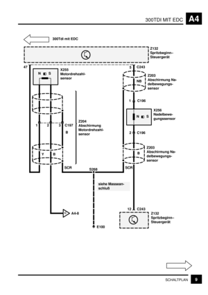 Page 44300TDI MIT EDCA4
9SCHALTPLAN
3
C24347
1Z204
Abschirmung
Motordrehzahl-
sensor
YZ132
Spritzbeginn–
Steuergerät
B
2
X255
Motordrehzahl-
sensor
S268
E100
C197
siehe Massean-
schluß
B
NS
5
12 C243
1 C196
X256
Nadelbewe-
gungssensor
2 C196
B
Z132
Spritzbeginn–
Steuergerät Z203
Abschirmung Na-
delbewegungs-
sensorZ203
Abschirmung Na-
delbewegungs-
sensor NB
NS
SCR SCR 300Tdi mit EDC
CA4-8 