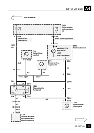 Page 46300TDI MIT EDCA4
11SCHALTPLAN
Z142
Kombiinstrument
RS
1 C222
15
F 14
10 A
15 C208
2 C222
2 C209
6 C217
4
siehe SicherungsdetailsP126
Sicherungsbox
Instrumententa-
fel
MALFUNCTION
INDICATOR
LAMP
(CHECK ENGINE)
C243
S2103
Z132
Spritzbeginn–
Steuergerät 300Tdi mit EDC
S2112
87a86 C2107
K234
Abschaltrelais
Tempomat
GLG S274
HJ1
30C2107
siehe Siche-
rungsdetails
30
87a
86 85
1 C262
X115
Schalter Automa-
tische Geschwin-
digkeitsregelung 16 C21522 C217
GY 23 C217 S2111
GYGLG
Z113
Zentralverriege-
lungsmodul...