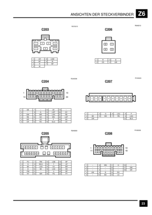 Page 464ANSICHTEN DER STECKVERBINDERZ6
23 C203
1UR2NP3R
5 LGW
7NP6W
4WR070015
H
&)*
B
+
D
C204
1UB2–3GW
7–8G9WR
13 UK
4RB10 GO
14 LGP15 LGN16 WN
19 –20 GY21 RB
5GR11 U O17 P22 LGP23 GS6UR12 RO18 GLG24 US
&&*
&+ )+
R240008
C205
1 2 3 4 5 6 7 8 9 10 11 12
19 20 21 22 23 24 1415 16 17 18 13
1PU2G3BK
7RW8 WLG9 LGG
13 LGB
4B10 BK
14 Y15 OU16 LGS5PW11 –17 U6RY12 WR18 PG)+EEE*
19 BP20 UP21 WP22 NS23 NP24 PY
C206
1R2OS3B4UW
)&
+*
E+EE&*
C207
1–2BS3UW
4G5WS10 BLG
6 LGU7RN8P9 LGGR100023
BDHGL&E+*)&
C208
1–2–3–
6WN7–8–...
