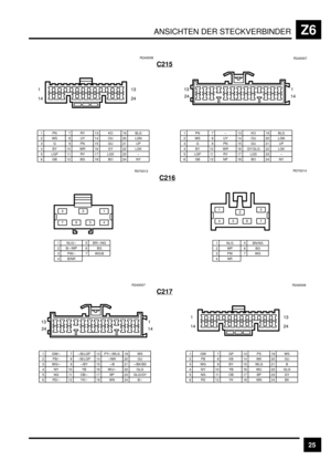 Page 466ANSICHTEN DER STECKVERBINDERZ6
25 C215
1PN2WS3G
7RY8UY9PN
13 KO
4BY10 WR
14 OU15 GU16 GY
19 BLG20 LGN21 UP
5 LGP11 R Y17 LGS22 LGK23 –6GB12 BG18 BO24 NY
1PN2WS3G
7–8UY9PN
13 KO
4BY10 WR
14 OU15 GU16 GY/GLG
19 BLG20 LGN21 UP
5 LGP11 R Y17 LGS22 LGK23 –6GB12 NP18 BO24 NY R240008
&&*
&+ )+
R240007
&*
)+&
&+
C216
1 NLG/–2 B/–/WP3 PW/–
5 BR/–/NG
7 WG/B6BG
4 B/NR
1 NLG2WP3PW
5 BN/NG
7WG6BG
4NR R070012
*
HDB
&
+
)
R070014
&
+BD
*
H
)
C217
R240008
&&*
&+ )+
R240007
1 GW/–2 PB/–3 WG/–
7 –/B/LGP8 –/B/LGP9 –/BY
13...