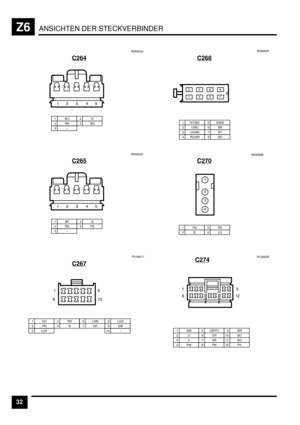 Page 473ANSICHTEN DER STECKVERBINDERZ6
32C264
1BO2RN3–
4B5BGR050024
&) * +B
C265
1BP2RN3–
4B5PSR050024
&) * +B
C267
1GO2PN3 LGP
4RN5B10 –
6 LGN7GR8 LGG9GWR100017
&
DB
&E
C268
1 NY/BG2 U/BU3 UG/BK4 RG/BR
5 B/BW6BN7BY8BOR080025
)+DG
&*BH
C270
1PN2B3RN4LG
&
)
*
+
E+EEEG
C274R120005
&
DB
&)
1GW2O3K
5 OB/PO6GR7SR
9WR10 BO11 B O4RW8PN12 PK 