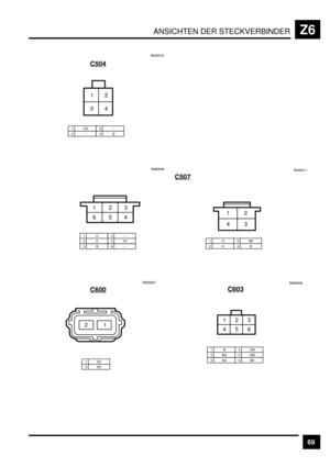 Page 510ANSICHTEN DER STECKVERBINDERZ6
69 C504
1UG2–3–4 B
12
34
E+EE&D
C507
1O2K3NK4B
12
43
E+EE&&
1O2K3B
4–5YK6–EDEEEL
1
652
4 3
C600
1SU2SK
21
E)EE*H
C603
1B2BG3BU
4SW5SW6BK
231
56 4
EDEEEG 