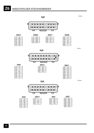 Page 513ANSICHTEN DER STECKVERBINDERZ6
72HJ2
S2074
1RN2RN 3RN
    6 RN
 7 LGW8 LGW
11 P U
 4RN 9 LGW13 PU 12 PU
14 PU
 16 Y17 YK18 YK    5 RN10 LGW
15 YK
19 YK20 –
S2095 S2077 S2030
 R200008
&)*+BDHGL&E
)E&L&G&H&D&B&+&*&)&&
HJ3
S204
&)*+BDHGL&E
)E&L&G&H&D&B&+&*&)&&
 1B2B3–
6B7B8B
11 W P4BO
 9WP
12 WP
13 GP14 GP
16 GP17 GP18 GPR200001
 5B
10 WP
15 GP
19 GP20 GP
S2014
S2011
HJ4
S232
&)*+BDHGL&E
)E&L&G&H&D&B&+&*&)&&
 1GS2GS3GS
6GS
9GK
4GS
 7–
10 B
15 WG16 WG
18 WG19 WG20 WG 5GS
8GK17 WG
S2017S227
R200008
13 PW
 11...