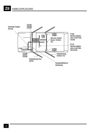 Page 519KABELVERLEGUNGZ8
3
 
  



 
 
 
 
 
 
 
 
C301
C306
Hauptkabelbaum
Kabelstrang Vor-
dertürKabelstrang,
hintere Tür C3004
C3005
Service–Kabel-
baum, hintere
Tür
P108
Sicherungska-
sten unter Fah-
rersitz
P116
Sicherungska-
sten unter Bei-
fahrersitz
C2100
C2101
C2102 Getriebe–Kabel-
strang
C105C2103
C2104
C2105
C3006
C3007
(teilweise) 