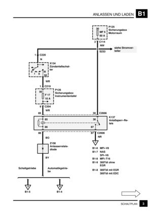 Page 54ANLASSEN UND LADENB1
3SCHALTPLAN
30
MF 5
60 A
2C114P125
Sicherungsbox
Motorraum
NW
S233
0
I
IIIII
X134
Zündanlaßschal-
ter
1 C220
N
WR
50
F 17
10 A
9 C204P126
Sicherungsbox
Instrumententafel
WR
861 C219
8530 C2006
87 C2006
K137
Anlaßsperr–Re-
lais 85 30
87 86
BO
Z158
Anlasserrelais-
diode
BY
NR
C
B1-6
50
A
B1-5
B
B1-4 Automatikgetrie-
be SchaltgetriebeMFI–V8
B1-7 NAS
B1-8 MFI–T16
B1-9 300Tdi ohne
EGR
B1-8 300Tdi mit EGR
siehe Stromver-
teiler
SFI–V8
300Tdi mit EDC 