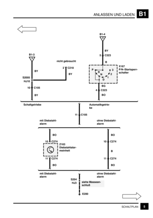 Page 56ANLASSEN UND LADENB1
5SCHALTPLAN
B1-4
10 C274nicht gebraucht
Automatikgetrie-
be Schaltgetriebe
Z163
Diebstahlalar-
meinheit11 C105
11 C274
mit Diebstahl-
alarmohne Diebstahl-
alarm
BO
BO
BO
BO
10 C274
11 C274
B
mit Diebstahl-
alarmohne Diebstahl-
alarm
E200
S204siehe Massean-
schluß B1-3
BY
A
BY
10 C105
2 C218
BY
S2005
HJ3
HJ10
5 C323
B
P
R
N
D123
X167
P/N–Startsperr-
schalter
BG
4 C323
BO
BY
D 