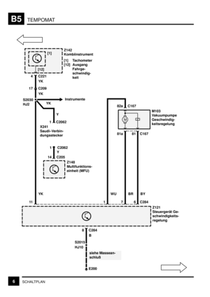Page 68TEMPOMATB5
6SCHALTPLAN
M
Z142
Kombiinstrument
[1] Tachometer
[12] Ausgang
Fahrge-
schwindig-
keit 4 C221
S2030
E200 [1]
[12]
17 C209
Instrumente YK
11 1 7 681a 81 82a
8C167
C167
C284
C284M103
Vakuumpumpe
Geschwindig-
keitsregelung
Z121
Steuergerät Ge-
schwindigkeits-
regelung
S2015
HJ10BBY BR WU
siehe Massean-
schluß
14 C205
1 C2062
Z148
Multifunktions-
einheit (MFU) X241
Saudi–Verbin-
dungsstecker
1 C2062
Y
HJ2YK
YKY YK 