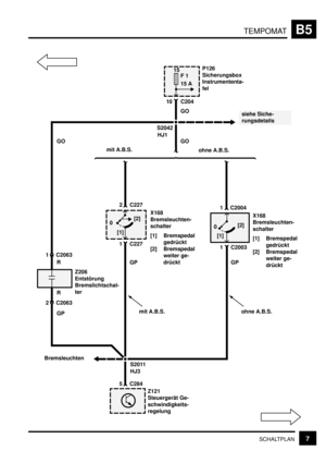 Page 69TEMPOMATB5
7SCHALTPLAN
10P126
Sicherungsbox
Instrumententa-
fel
C204
C227
C227ohne A.B.S. mit A.B.S.
X168
Bremsleuchten-
schalter
[1] Bremspedal
gedrückt
[2] Bremspedal
weiter ge-
drückt 1X168
Bremsleuchten-
schalter
[1] Bremspedal
gedrückt
[2] Bremspedal
weiter ge-
drückt GO
215
F 1
15 A
[1][2]
0
S2042
GP
[1]
C2063
0
GO
1 C2004
C20631 C2003
GP
Z206
Entstörung
Bremslichtschal-
ter
mit A.B.S.
Z121
Steuergerät Ge-
schwindigkeits-
regelung Bremsleuchten
C284 5
ohne A.B.S. GO HJ1
2
GP
siehe Siche-...