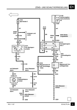 Page 78ZÜND– UND SCHALTVERRIEGELUNGC1
5SCHALTPLAN REV: 11/97
86
8530
87
C105 C2001
6 87C2001 30 86
10 C274K151
Verriegelungsre-
lais 2
Z232
Magnetventil–Di-
ode Vorschaltge-
triebe
Z163
Diebstahlalarm-
einheitSBWY
BR
B
C1-3
mit Diebstahl-
alarm
BOohne Diebstahl-
alarm
11 C274
BO
BO
C274 11
BO B
C274 10
mit Diebstahl-
alarmohne Diebstahl-
alarm S2005
HJ10
S322
X167
P/N–Startsperr-
schalter 5 C323 10 C105
BY
B
BGAnlassen und
Laden
D321 P
R
NYB 85
4 C323
S204
E200siehe Massean-
schlußHJ3 Z190
Sperrdiode 2
E201...