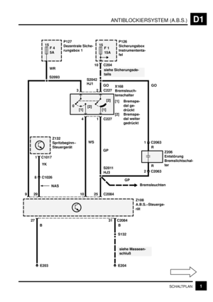 Page 79ANTIBLOCKIERSYSTEM (A.B.S.)D1
1SCHALTPLAN
F 4 15
3 2 C227
4 1 C227 P127
Dezentrale Siche-
rungsbox 1P126
Sicherungsbox
Instrumententa-
fel F 1
S2042
X168
Bremsleuch-
tenschalter
[1] Bremspe-
dal ge-
drückt
[2] Bremspe-
dal weiter
gedrückt
S132
E204 5A
15A 15
WR
GP
B 31 27 C2084
B25 C2084 10
siehe Sicherungsde-
tails
siehe Massean-
schlußZ108
A.B.S.–Steuerge-
rät WS
10 C204
0
[2]
[1]
[2]
[1]
S2093
S2011Z206
Entstörung
Bremslichtschal-
ter
Bremsleuchten
E203
HJ3
HJ1
GPGO
R
1 C2063
R
2 C2063GO
9
8 C1026...