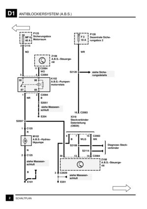 Page 80ANTIBLOCKIERSYSTEM (A.B.S.)D1
2SCHALTPLAN
M
MF 6 30
3C115
3 4 C2094
1 2 C2094P125
Sicherungsbox
MotorraumP128
Dezentrale Siche-
rungsbox 2 F 3
K102
A.B.S.–Pumpen-
motorrelais
M102
A.B.S.–Hydrau-
likpumpe
2 C125
E201 40 A30
10 A
NO
WO
B
N
B14 C2084
13 30B WLG7 4
siehe Massean-
schluß 30
8786
85
Z108
A.B.S.–Steuerge-
rät NR
11 C2084
Z108
A.B.S.–Steuerge-
rät
S2057
16 C2083
15 C2083
WK
E101
1 C125
RS2051
X318
Steckverbinder
Datenleitung
(OBDII)
E204
 siehe Massean-
schluß
siehe Massean-
schluß
S2108
S2114...