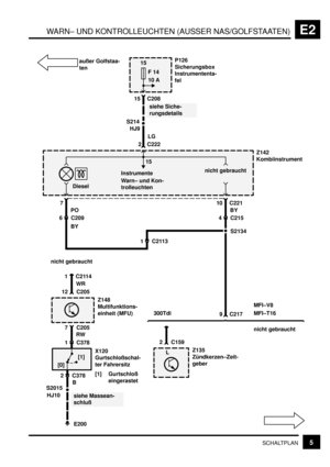 Page 95WARN– UND KONTROLLEUCHTEN (AUSSER NAS/GOLFSTAATEN)E2
5SCHALTPLAN
C2113
1 PO
7Z142
Kombiinstrument
DieselInstrumente
Warn– und Kon-
trolleuchtennicht gebraucht
15
F 14
10 AP126
Sicherungsbox
Instrumententa-
fel
LG
C222 2
15
15 C208
S214
HJ9
siehe Siche-
rungsdetails
C209
6
BY
C159 2
Z135
Zündkerzen–Zeit-
geber
L
BY
10 C221
C215
4
S2134
9 C217
nicht gebraucht MFI–T16 MFI–V8
300Tdi
S2015C205 12
Z148
Multifunktions-
einheit (MFU)
C205 7
RW
C378 1
X120
Gurtschloßschal-
ter Fahrersitz
[1] Gurtschloß...