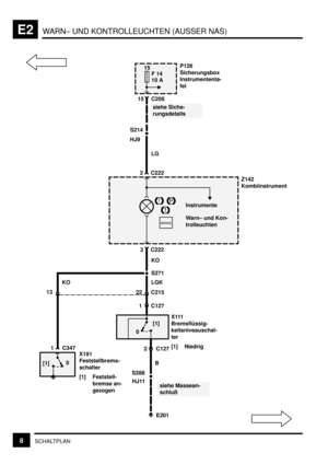 Page 98WARN– UND KONTROLLEUCHTEN (AUSSER NAS)E2
8SCHALTPLAN
P126
Sicherungsbox
Instrumententa-
fel15
10 A
Z142
Kombiinstrument LG
3 C222
2 C222
Instrumente 15 C208F 14
KO
P !
Warn– und Kon-
trolleuchten
E201
S288
S271
22 C215
2 C127[1]
0X111
Bremsflüssig-
keitsniveauschal-
ter
[1] Niedrig
S214
B
HJ11
1 C347
[1]0
1 C127LGK KO
siehe Massean-
schluß
siehe Siche-
rungsdetails
X191
Feststellbrems-
schalter
[1] Feststell-
bremse an-
gezogen 13
!
!.,
HJ9 