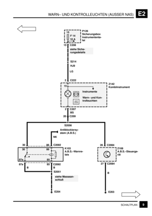 Page 99WARN– UND KONTROLLEUCHTEN (AUSSER NAS)E2
9SCHALTPLAN
15
F 14
10 A
K103
A.B.S.–Warnre-
lais
85
E204
S2051
siehe Massean-
schluß
siehe Siche-
rungsdetails
30 C209286
86
87a30C207 2C222 2
S2056S214
Antiblockiersy-
stem (A.B.S.)
BB
B NKBS LG
26
C2084 27
C2092 85 87aInstrumente
Warn– und Kon-
trolleuchten
C208 15
P126
Sicherungsbox
Instrumententa-
fel
Z142
Kombiinstrument
Z108
A.B.S.–Steuerge-
rät C209 20
E203
C2084
!
HJ9
!?-
;$.
15 