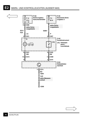 Page 100WARN– UND KONTROLLEUCHTEN (AUSSER NAS)E2
10SCHALTPLAN
15
F 14
10 A
S214
E2004 C209
15 C208
siehe Siche-
rungsdetails
HJ9
LG
8 C221
15
P126
Sicherungsbox
Instrumententafel
Z142
Kombiinstrument
[16] Diebstahl-
alarm–
Leuchtdiode
9 C221
30
F 6
20 A
S2061
siehe Siche-
rungsdetails
P
8 C207
P128
Dezentrale Siche-
rungsbox 2
[16]
6 C222
WR
Z163
Diebstahlalar-
meinheit
RW
4 C274 9
11 C274
BO
S204
HJ3
siehe Massean-
schluß
10 C215 