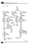 Page 193KOMPRESSORSTEUERUNG (MFI–T16)K2
6SCHALTPLAN
30
F 3
30 A
E100
siehe Siche-
rungsdetails
5 C217
30
[1] [2] 30
87
85
86
85 C241
BG
86 C241 87
BS
19 C1007
30
30
87
86
85
86 C242
85 C242 87
YB
10 C217
YB
9 C2073
U
OG
1 C2076 K108
Klimakompres-
sor–RelaisK170
Logik–Relais Kli-
maanlage
X101
Verdampfertem-
peraturschalter,
Klimaanlage vorn
[1] > 0C (32F)
[2] < 0C (32F) Z132
Motor–
Steuergerät
1 C2077
8 C2073
ON S295
1 C145
2 C145B
B
K107
Kompressor-
kupplung
siehe Massean-
schluß 1C116
P125
Sicherungsbox...