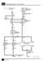 Page 207KÜHLGEBLÄSE (MFI–T16 MIT KLIMA)K5
8SCHALTPLAN
30
F 3
30 A
K5-4
A
P125
Sicherungsbox
Motorraum
GW
S2091C116
8530 C292
85
8630
87
86 87 C292
BN
siehe Sicherungsde-
tails
K109
Kondensatorlüf-
terrelais
BP 1
5 C216
S123
1 C182 1 C183
2 C182
B B
S122
E200 C217
6 C1007
Z132
Spritzbeginn–
Steuergerät
S133
1 C1011
MM141
Kühlerlüftermo-
tor 1
C1012
MM142
Kühlerlüftermo-
tor 2
C1012
E100
B
siehe Massean-
schluß
BR
B
2 C10112 C183
siehe Massean-
schluß
17 C217
MFI–T16 mit Kli-
maanlage
nicht gebrauchtNGS229
B 21...