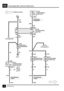 Page 209KÜHLGEBLÄSE (300TDI OHNE EDC)K5
10SCHALTPLAN
30
F 3
30 A
[1]
B
MM
A
P125
Sicherungsbox
Motorraum
GW
S2091C116
8530 C292
85
8630
87
86 87 C292
BN
siehe Siche-
rungsdetails
K109
Kondensatorlüf-
terrelais
BP
117
5 C217
C216
nicht gebraucht
S123 nicht gebraucht
Z209
Steuerdiode 1
Kondensatorlüf-
ter
PB BP
1 C146
X113
Kühlwassertem-
peraturschalter
[1] < 94C
(201F)
[2] > 100C
(212F) [2]
2 C146
B1 C1821 C183
2 C182 2 C183
B B
siehe Massean-
schluß S122
E200 BM121
Kondensatorlüf-
termotor rechtsM113...