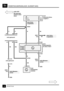 Page 251DIEBSTAHLWARNANLAGE (AUSSER NAS)T1
14SCHALTPLAN
30
F 1
15 A15
F 5
10 AP127
Dezentrale Siche-
rungsbox 1
B
2GK
1 C1031
3
BS20334 C1031
B
B
Z272
Batteriegestütz-
ter akust. Alarm
5 C274
87
PB85 C280
OB
siehe Siche-
rungsdetails
S2105
1
C176
nicht gebraucht
1 C175
B
E200 S2031
siehe Massean-
schlußHJ5
PP
30 C280
siehe Siche-
rungsdetails
Z163
Diebstahlalar-
meinheit OB außer NAS
GK
nicht gebraucht86
S2017
HJ4
E200 S2015
siehe Massean-
schlußHJ10 Mit batteriege-
stütztem akust.
Alarm 