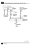 Page 261T1DIEBSTAHLWARNANLAGE (AUSSER NAS) (300TDI MIT EGR)
24SCHALTPLAN
Z276
Steuergerät Weg-
fahrsperre Diesel
(DDS)
WG
B
15
F 3
10 AP127
Dezentrale Siche-
rungsbox 1
7
C216
S2034
B
siehe Siche-
rungsdetails
B
E100
siehe Massean-
schluß
S112
Z163
Diebstahlalar-
meinheit
14C225
BK KB
24
C2178
nicht gebraucht17 300Tdi mit EGR
15
B
21
S2107
KB8 C2083
X318
Steckverbinder
Datenleitung
(OBDII)
1
C10403
C10403 