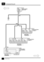 Page 268STROMVERTEILERY1
4SCHALTPLAN
30
MF 3
60 A
NP 1C115P125
Sicherungsbox
Motorraum
F 6
25 AP127
Dezentrale Siche-
rungsbox 1F 1
15 AF 2
20 A
F 6
20 AP128
Dezentrale Siche-
rungsbox 2F 5
30 AF 4
15 AF 3
10 AF 2
30 AF 1
30 A
F 12
10 AP126
Sicherungsbox
Instrumententa-
fel
siehe Siche-
rungsdetails
siehe Siche-
rungsdetails
siehe Siche-
rungsdetailsnicht gebrauchtS231
S226
7 C203
1 C2034
3030 30 3030 30
B
Y1-5 