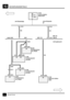 Page 275SICHERUNGSDETAILSY2
2SCHALTPLAN
30
F 3
30 A
30 C238
NG
NG
1C116 P125
Sicherungsbox
Motorraum
ohne Klimaanla-
ge mit Klimaanlage
C241
30
NG 1C116
30 C241
S229
30 C292
5 C217
NAS außer NAS300Tdi MFI–T16
30C29286
S229
C2165
K108
Klimakompres-
sor–Relais
K109
Kondensatorlüf-
terrelais
K108
Klimakompres-
sor–RelaisK190
Relais für Kühler-
lüfter K109
Kondensatorlüf-
terrelaisnicht gebraucht
MFI–V8
30
30
30 30 86
30 