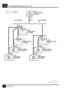 Page 281SICHERUNGSDETAILS (MFI–T16)Y2
8SCHALTPLAN
15
F 3
10 A
K190
Relais für Kühler-
lüfter
P127
Dezentrale Siche-
rungsbox 1
S2034
Z207
Relais für Multi–
Funktionseinheit
Z132
Spritzbeginn–
Steuergerät
2 C2052
11 WG
86 C238
7 C216
mit Klimaanlage ohne Klimaanla-
ge
C1007 Z207
Relais für Multi–
Funktionseinheit
Z132
Spritzbeginn–
SteuergerätK170
Logik–Relais Kli-
maanlage
K108
Klimakompres-
sor–Relais
S2034
2 C2052
11 C100786 C24285 C241
MFI–T16
85
8686 