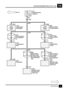 Page 282SICHERUNGSDETAILS (SFI–V8)Y2
9SCHALTPLAN
15
F 3
20 AP127
Dezentrale Siche-
rungsbox 1
WG
S151
X290
Beheizte Lamb-
dasonde rechts
(hinter Kat)
5 C1002
3 C1019
3 C1020
S149
X160
Lambdasensor
rechts
3C113
S145
Z207
Relais für Multi–
Funktionseinheit8 C1033
4 C1026
3C1122 C1030 SFI–V8
Z132
Spritzbeginn–
Steuergerät
Z193
Abschirmung lin-
ker Lambdasen-
sor
X139
Lambdasensor
links
Z261
ZündspulenZ266
Abschirmung
beheizte Lamb-
da–Sonde (hinter
dem Katalysator)
linksZ267
Abschirmung be-
heizte Lambda–
Sonde...