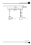 Page 292SICHERUNGSDETAILSY2
19SCHALTPLAN
P126
Sicherungsbox
Instrumententa-
fel15
F 7
10 A
Z151
Airbag–Steuerge-
rätZ142
Kombiinstrument
16 C209 G
1 C354 1 C223nicht gebraucht
1 C20168 C204
G
10 C211
5 C252
6 C252 