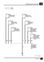 Page 317MASSEANSCHLUSS (NAS)Y5
11SCHALTPLAN
S143
A
Z193
Abschirmung lin-
ker Lambdasen-
sor
SCRZ194
Abschirmung
rechter Lambda-
sensor
Z202
Abschirmung
Kurbelwellen-
positionssensorZ264
Abschirmung
Klopfsensor links
Z265
Abschirmung
Klopfsensor
rechts
Z266
Abschirmung be-
heizte Lambda–
Sonde (hinter
dem Katalysator)
links
Z267
Abschirmung be-
heizte Lambda–
Sonde (hinter
dem Katalysator)
rechts NAS
SCR–Kabel sind
grundsätzlich
nicht bauteilsei-
tig angeschlos-
sen. SCR W W W SCR SCR
B
Y5-10 SFI–V8 