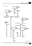 Page 323MASSEANSCHLUSSY5
17SCHALTPLAN
E200
Z164
Tageskilometer-
zählermodul
85
85 C2021
4 C2028S204
HJ3
teilweise
Automatikgetrie-
beSchaltgetriebe
B
Y5-16
B106
Zigarettenanzün-
der (Armaturen-
brett) B183
Nebelscheinwer-
fer rechts
B BO B
B1 C353B
7 C218
2 C1025nicht gebraucht
2 C2104
B 5 C2083
X318
Steckverbinder
Datenleitung
(OBDII)
1 C603
S601 B
C607
B133
Beheizbarer Au-
ßenspiegel
rechts
C612
1 C603
1 C612
B
3 nicht gebraucht
1
mit Diebstahl-
alarm ohne Diebstahl-
alarmB133
Beheizbarer Au-
ßenspiegel...