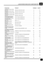 Page 353LAGEVERZEICHNIS DER KOMPONENTENZ4
7
 Handbuch Ansicht Einbauort Komponente
 
 Lambdasensor links (X139)
(MFI–V8) . . . . . . . . . . . . . . . . .  
 Motorraum  hinten  links  unten . . . . . . . . . . . . . . . . . . . . 
 
 19 101. . . . . . . . . . . . 
 Lambdasensor links (X139)
(SFI–V8) . . . . . . . . . . . . . . . . .  Motorraum  hinten  links  unten . . . . . . . . . . . . . . . . . . . .  19 102. . . . . . . . . . . .  
 Lambdasensor rechts (X160)
(MFI–V8) . . . . . . . . . . . . . . . . ....