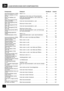 Page 354LAGEVERZEICHNIS DER KOMPONENTENZ4
8
 Handbuch Ansicht Einbauort Komponente
 Motordrehzahlsensor (X255) Motor  hi.  re. . . . . . . . . . . . . . . . . . . . . . . . . . . . . . . . . . . .  19 84. . . . . . . . . . . . .  
 
Motor für Gebläse im Fond
(M145) . . . . . . . . . . . . . . . . . . .  
 Gepäckraum links hinten am Klimaverdampfer . . . . . 
 
 82 235. . . . . . . . . . . . 
 Motor für Gebläse vorn
(M101) . . . . . . . . . . . . . . . . . . .  hinter der Instrumententafel re. seitl. rechts vom...