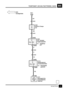 Page 73TEMPOMAT (SCHALTGETRIEBE) (NAS)B5
11SCHALTPLAN
NAS
WY
0 [1]
B5-5
0 [1]
1 C2035
1 C2005
9 C284X200
Pos.–Schalter
Kupplungspedal
[1] Ausgekup-
pelt
X112
Belüftungsven-
til–Bremsschalter
[1] Bremspedal
gedrückt
Z121
Steuergerät Ge-
schwindigkeits-
regelung 2 C2035
2 C2005 6 C218
5 C218P
PY
PG P
4 C218
3 C218WS
D
Z186
Diode für Tempo-
mat
Schaltgetriebe 