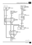 Page 81ANTIBLOCKIERSYSTEM (A.B.S.)D1
3SCHALTPLAN
LG
15 C20815
F 14
10  AP126
Sicherungsbox
Instrumententa-
fel
S214
2 C222
Z142
Kombiinstrument
2 C207
26 C2084 20 C209
Z108
A.B.S.–Steuerge-
rät BS
S2056
siehe Siche-
rungsdetails
!
HJ9
30
F 5
30 AP125
Sicherungsbox
Motorraum Z108
A.B.S.–Steuerge-
rät
K101
A.B.S.–Verbrau-
cherabschaltre-
lais
K103
A.B.S.–Warnre-
lais
3 C100
30 C2093 86
87 C2093 85
86 30 C2092
85 87a C2092 8 C2084 19
OK
BNK BG NK
S2088
S2051
86
8530
87
86
85 87a30
E204
siehe Massean-
schluß
BB...