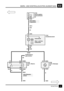 Page 99WARN– UND KONTROLLEUCHTEN (AUSSER NAS)E2
9SCHALTPLAN
15
F 14
10 A
K103
A.B.S.–Warnre-
lais
85
E204
S2051
siehe Massean-
schluß
siehe Siche-
rungsdetails
30 C209286
86
87a30C207 2C222 2
S2056S214
Antiblockiersy-
stem (A.B.S.)
BB
B NKBS LG
26
C2084 27
C2092 85 87aInstrumente
Warn– und Kon-
trolleuchten
C208 15
P126
Sicherungsbox
Instrumententa-
fel
Z142
Kombiinstrument
Z108
A.B.S.–Steuerge-
rät C209 20
E203
C2084
!
HJ9
!?-
;$.
15 