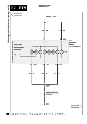 Page 119ELECTRICAL TROUBLESHOOTING MANUA L
E2 ETM
Warnings and Indicators (except NAS)
4
DISCOVERY
0.5 RN
Z142
Instrument
Cluster
[13] Illumination
0.5 B1
E201
C221
[13]
0.5 RN
0.5 B8 C2070.5 B10 C222
7 9 C222
S207
Interior Lamps
Instruments
Warnings and
Indicators
See Ground Dis-
tribution 