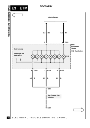 Page 139ELECTRICAL TROUBLESHOOTING MANUA L
E3 ETM
Warnings and Indicators (NAS)
4
DISCOVERY
0.5 RN
Z142
Instrument
Cluster
[13] Illumination
0.5 B1
E201
C221
[13]
0.5 RN
0.5 B8 C2070.5 B10 C222
7 9 C222
S207
Interior Lamps
Instruments
Warnings and
Indicators
See Ground Dis-
tribution 