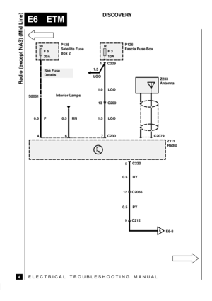 Page 162ELECTRICAL TROUBLESHOOTING MANUA L
E6 ETM
Radio (except NAS) (Mid Line)
4
DISCOVERY
S2061
4 C230
30
F 6
20A
0.5 PP128
Satellite Fuse
Box 2
6 0.5 RN7
R
F 3
10A
1.5 LGOP126
Fascia Fuse Box
C229 1
See Fuse
Details
Interior Lamps
C209 13 1.0 LGO
5
C2055 12 0.5 UYC230
0.5 PYZ111
Radio
C2079
Z233
Antenna
C212 9
AE6-8
1.5
LGO 