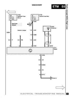 Page 167ELECTRICAL TROUBLESHOOTING MANUAL
ETM E6
Radio (except NAS) (High Line)
9
DISCOVERY
S2061
4 C230
30
F 6
20A
0.5 PP128
Satellite Fuse
Box 2
6 0.5 RN7
R
F 3
10A
1.5 LGOP126
Fascia Fuse Box
C229 1
See Fuse
Details
Interior Lamps
C209 13 1.0 LGO
5
C2055 12 0.5 UYC230
0.5 PYZ111
Radio
C2079
Z233
Antenna
C212 9
BE6-12
1.5
LGO 