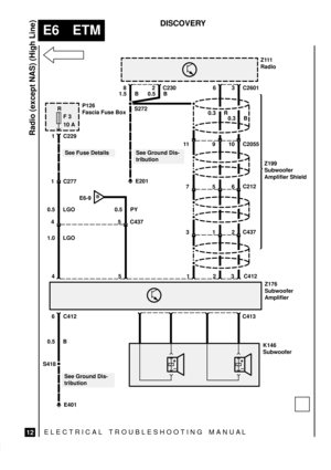 Page 170ELECTRICAL TROUBLESHOOTING MANUA L
E6 ETM
Radio (except NAS) (High Line)
12
DISCOVERY
R
F 3
10 A
5 C437
K146
Subwoofer P126
Fascia Fuse Box
See Fuse Details
1 C229
0.5 LGO
45
Z111
Radio
8 C230
1.5 B
6
S272
3C2601
32
Z176
Subwoofer
Amplifier
E401
See Ground Dis-
tribution
C413
+
±+
±
0.5 B
C412 1 C277
4
1.0 LGO
0.5 PY
BE6-9
E201
1 11
910C2055
756C212
312C437
C412
S418
Z199
Subwoofer
Amplifier Shield
See Ground Dis-
tribution
0.3 R
0.3 B 2
0.5 B
6 