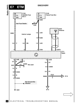 Page 186ELECTRICAL TROUBLESHOOTING MANUA L
E7 ETM
Radio (NAS)
2
DISCOVERY
S2061
4 C230
E201
30
F 6
20A
0.5 PP128
Satellite Fuse
Box 2
6 0.5 RN7
R
F 3
10A
1.5 LGOP126
Fascia Fuse Box
C229 1
1.5See Fuse Details
Interior Lamps
C209 13 1.0 LGO
8
C2055 10
1.5 B
C2029 6
See Ground Dis-
tribution
5
C2055 12 0.5 UYC230
0.5 PY Not used
Z111
Radio
C2079
Z233
Antenna
S272
A
E7-6E7-8
B
5C268
0.5 B
1.0 B
S2065 13C2055
1.5
B1.5 B
C212
9 LGO 