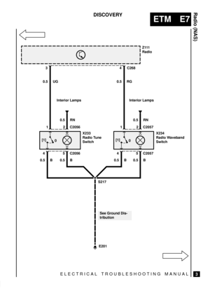 Page 187ELECTRICAL TROUBLESHOOTING MANUAL
ETM E7
Radio (NAS)
3
DISCOVERY
0 [1]C268
0.5 UG3
1
5
0.5 B 0.5 B
2
C2056 4C2056 0.5 RN
X233
Radio Tune
Switch
0.5 RG4
1
5
0.5 B 0.5 B
2
C2057 4C2057 0.5 RN
X234
Radio Waveband
Switch
S217
E201
See Ground Dis-
tribution Interior Lamps Interior LampsZ111
Radio
0 [1] 