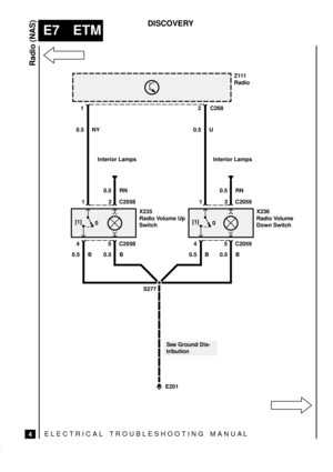 Page 188ELECTRICAL TROUBLESHOOTING MANUA L
E7 ETM
Radio (NAS)
4
DISCOVERY
0 [1]C268
0.5 NY1
1
5
0.5 B 0.5 B
2
C2058 4C2058 0.5 RN
X235
Radio Volume Up
Switch
0.5 U2
1
5
0.5 B 0.5 B
2
C2059 4C2059 0.5 RN
X236
Radio Volume
Down Switch
S277
E201
See Ground Dis-
tribution Interior Lamps Interior LampsZ111
Radio
0 [1] 