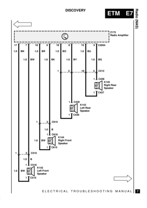 Page 191ELECTRICAL TROUBLESHOOTING MANUAL
ETM E7
Radio (NAS)
7
DISCOVERY
+
±
Z175
Radio Amplifier
17
1.0 BN
K145
Right Rear
Speaker
+
±K143
Left Rear
Speaker
7
1.0 BW18
1.0 BO
1
8
1.0 BY
215
1.0 BU
10
5
1.0 BG
3
C212 C2054
1 C428
1 C427
1 C429
1 C430
1.0 BW1.0 B
+
±K142
Left Front
Speaker
1 C518
1 C515
16
1.0 BR
6
1.0 BK
1.0 B
+
±K144
Right Front
Speaker
1 C618
1 C615
1.0 BW
12C5101
2C610 